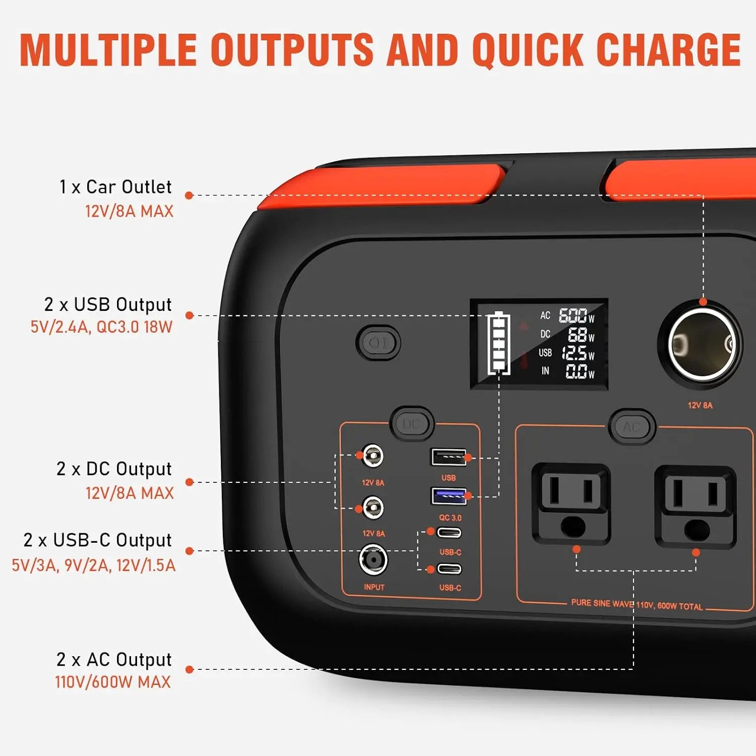 Portable Power Station