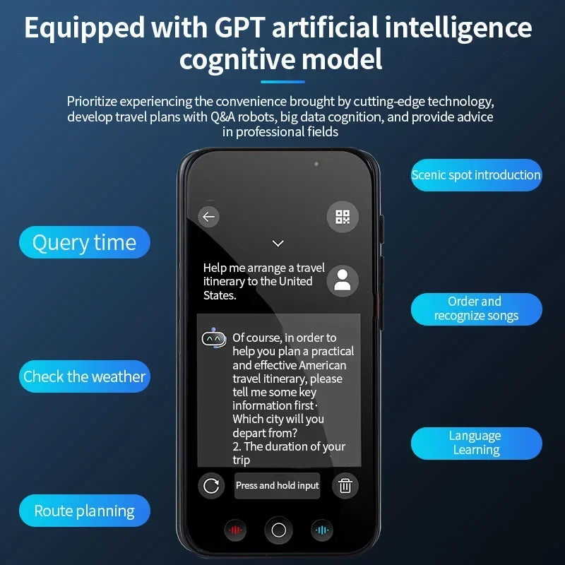 AI Voice Photo Translator