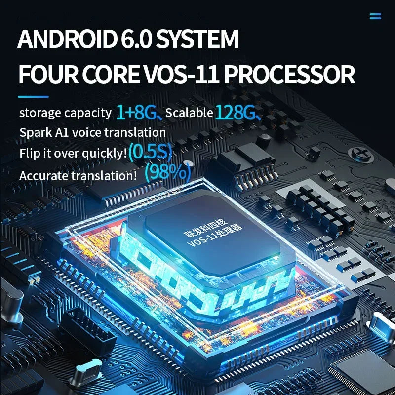 AI Voice Photo Translator