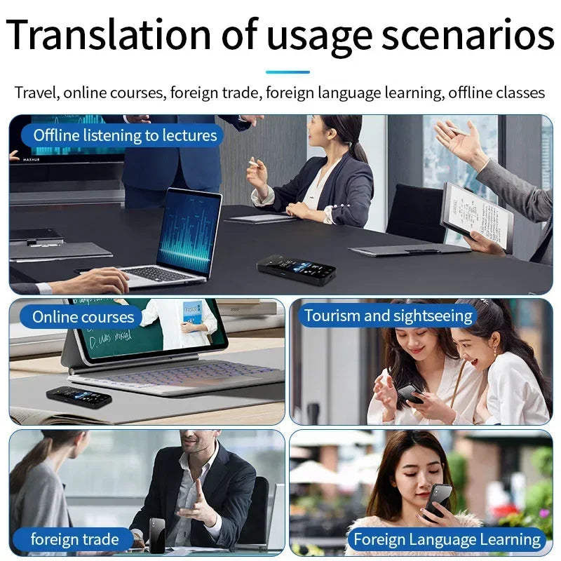 AI Voice Photo Translator