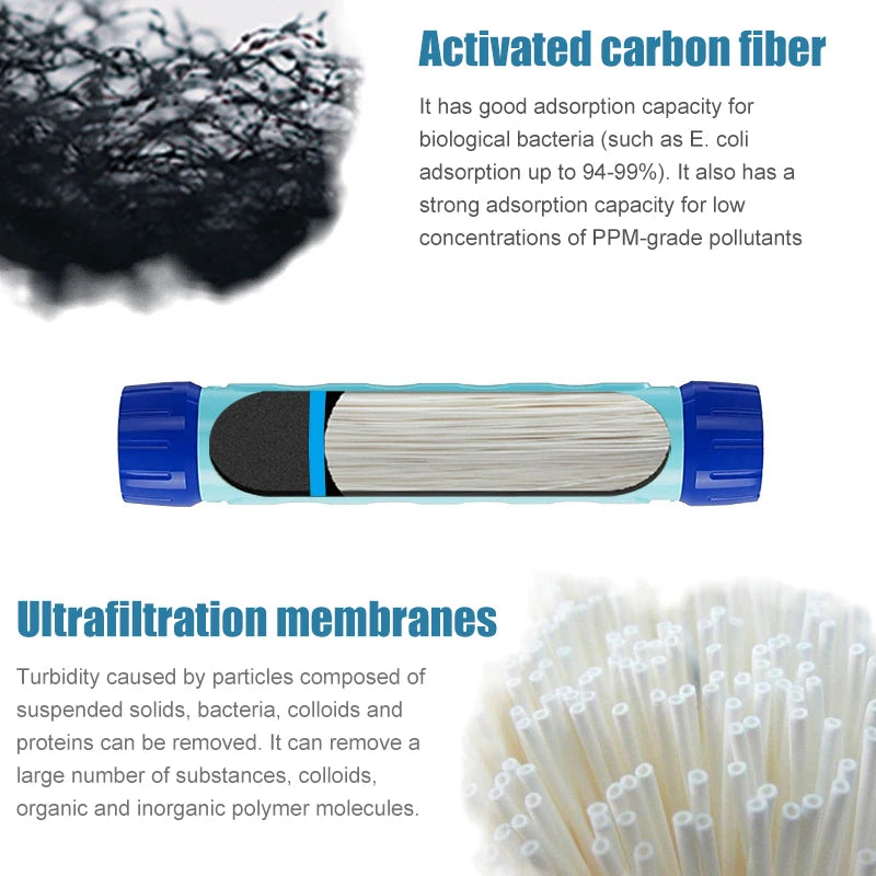 Survival Water Filter Bottle