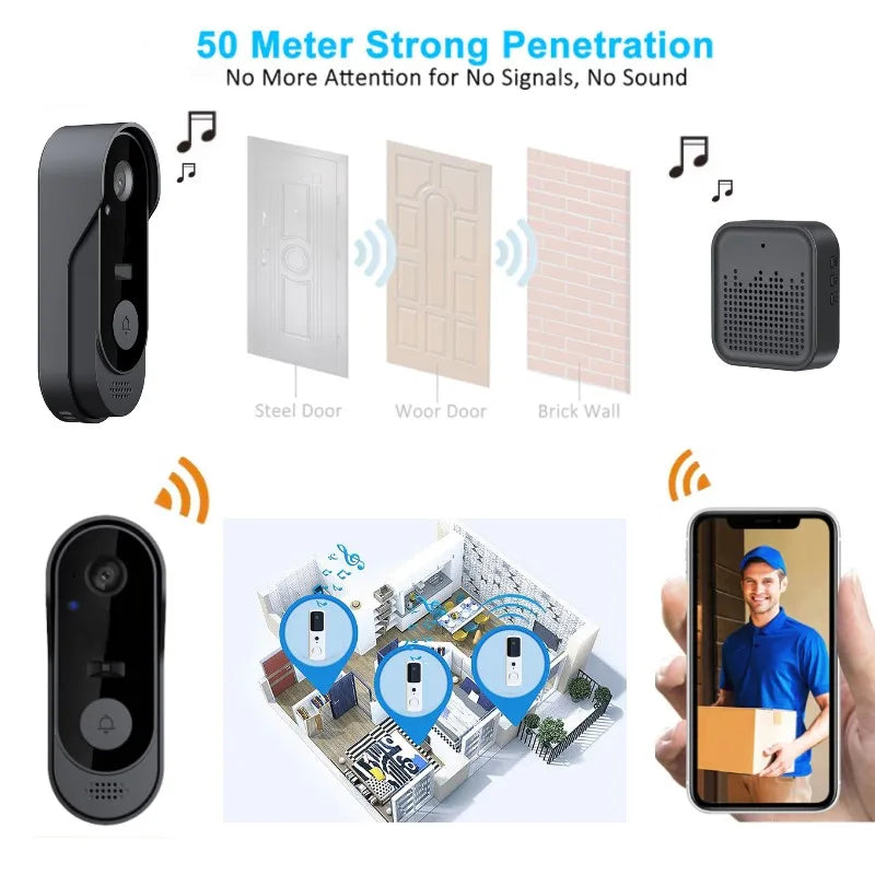 Camera Wifi Video Doorbell