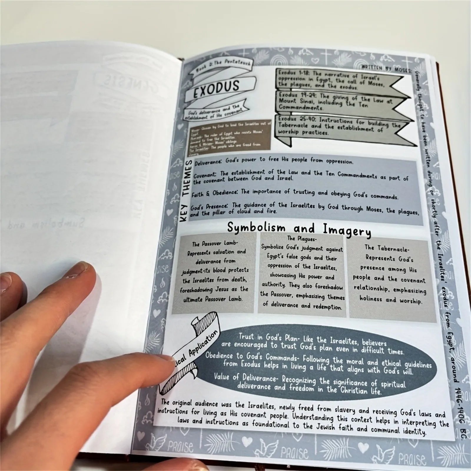 Bible Study & Devotional Journal