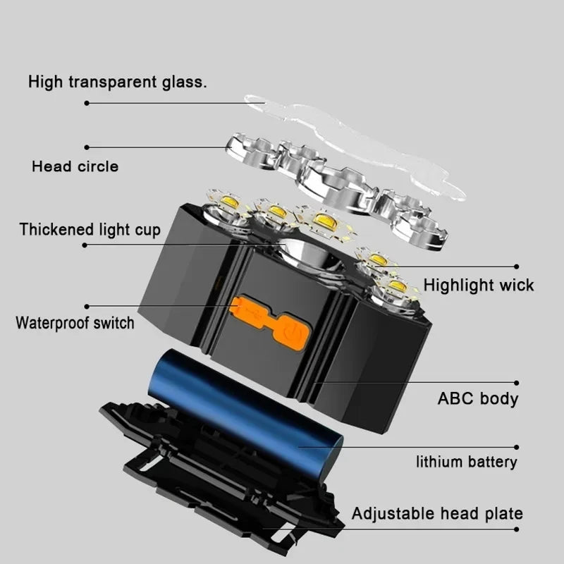 Rechargeable LED Head Lamp