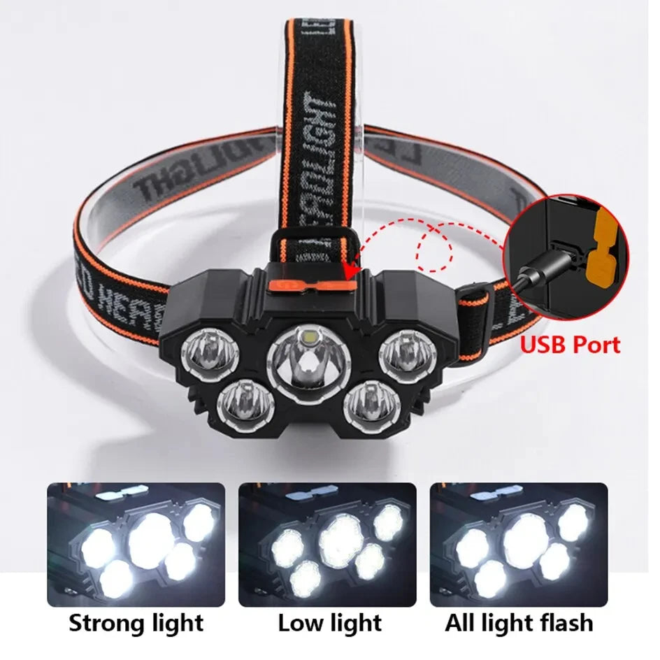 Rechargeable LED Head Lamp