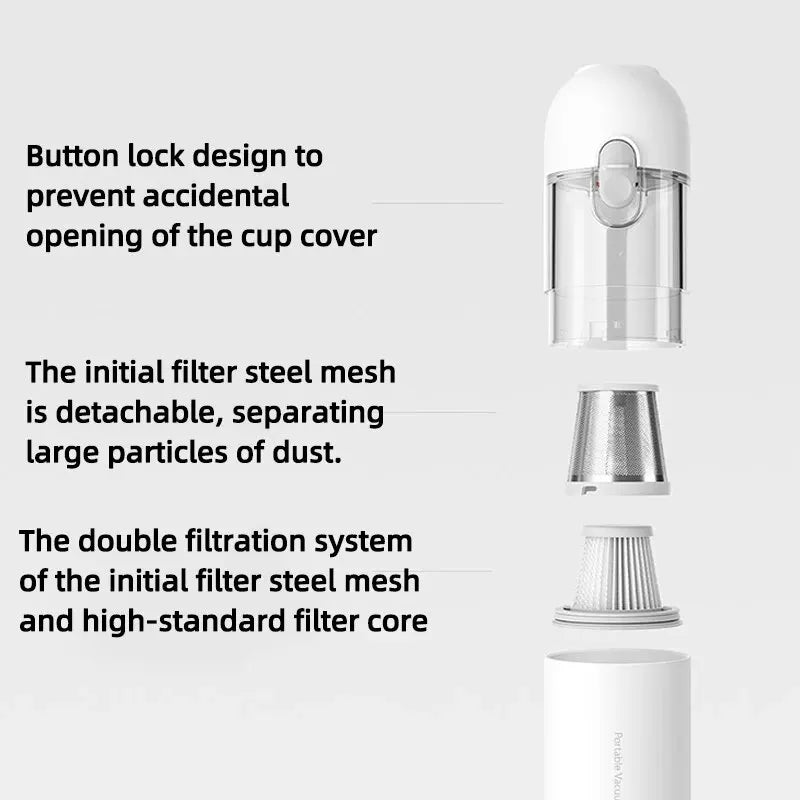 Portable Wireless Car Vacuum Cleaner
