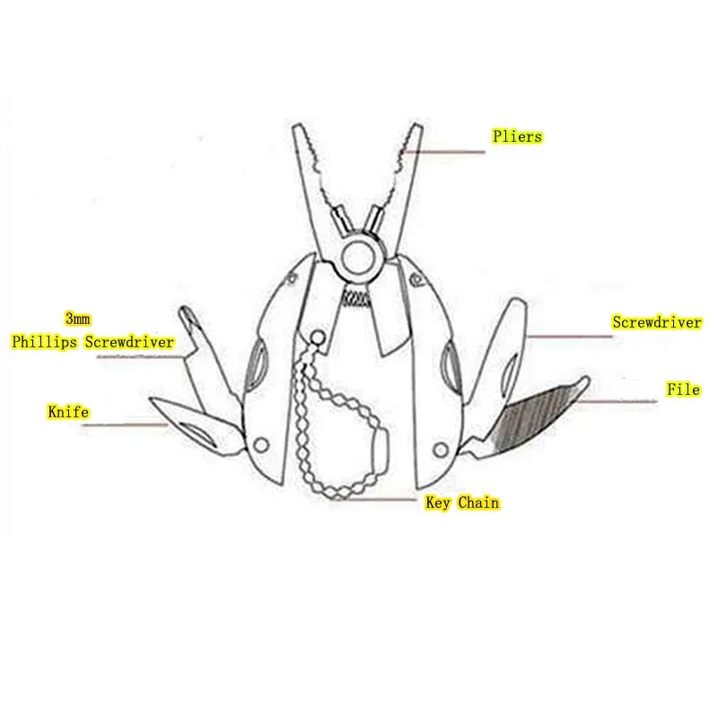 Portable Multifunctional Folding Plier