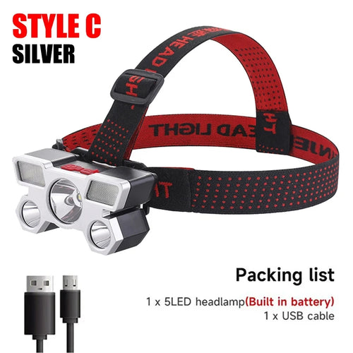 Rechargeable LED Head Lamp
