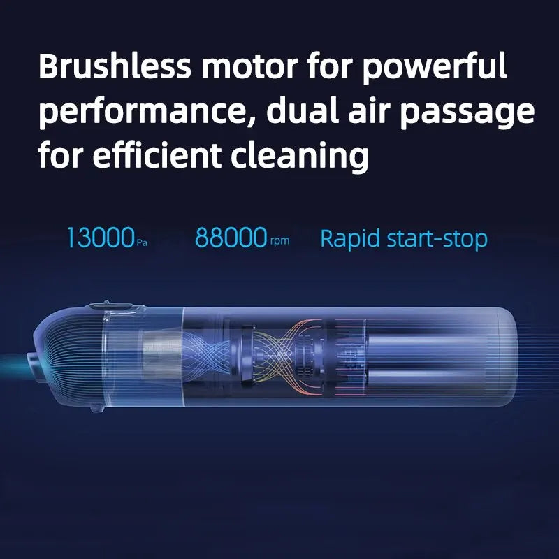 Portable Wireless Car Vacuum Cleaner