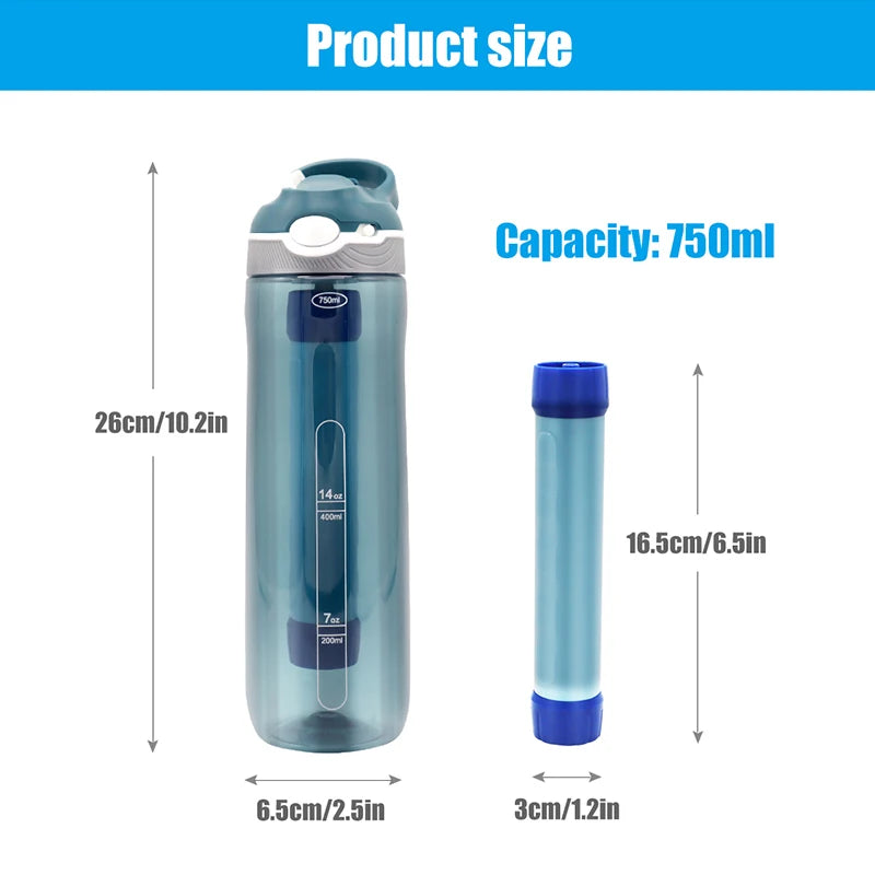 Survival Water Filter Bottle